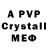APVP крисы CK Artur Gagol